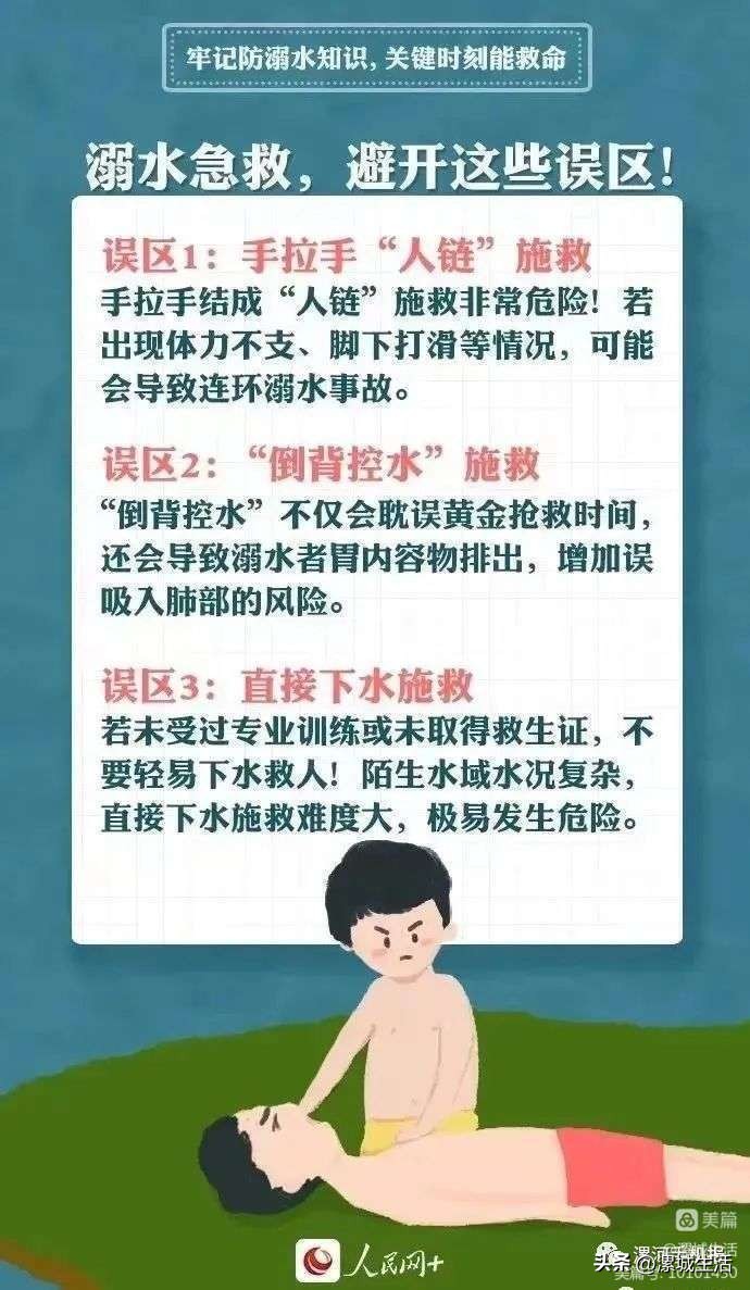 商丘市夏季防溺水宣传活动,防溺水宣传活动