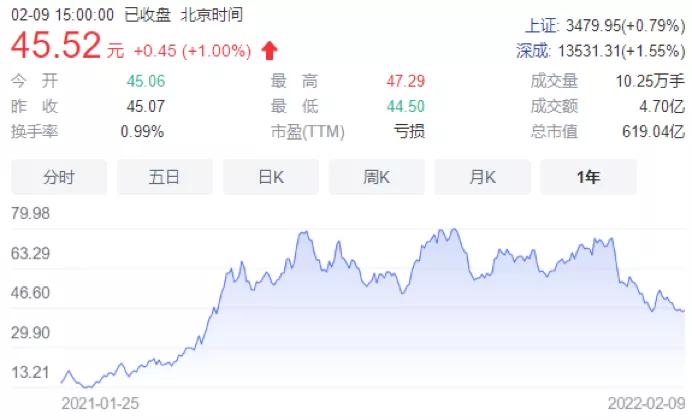 赛力斯sf5深度解析,赛力斯sf5vs问界m5