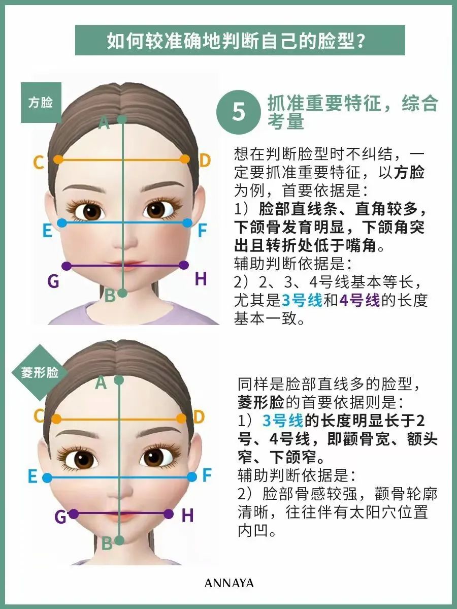 眼镜封印住的颜值怎么拍,眼镜封印了颜值怎么办