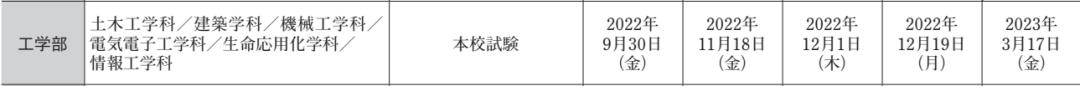 日本大学出愿一般在几月,日本大学出愿指南
