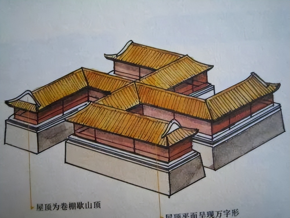 古建结构名称及图解,图释文字
