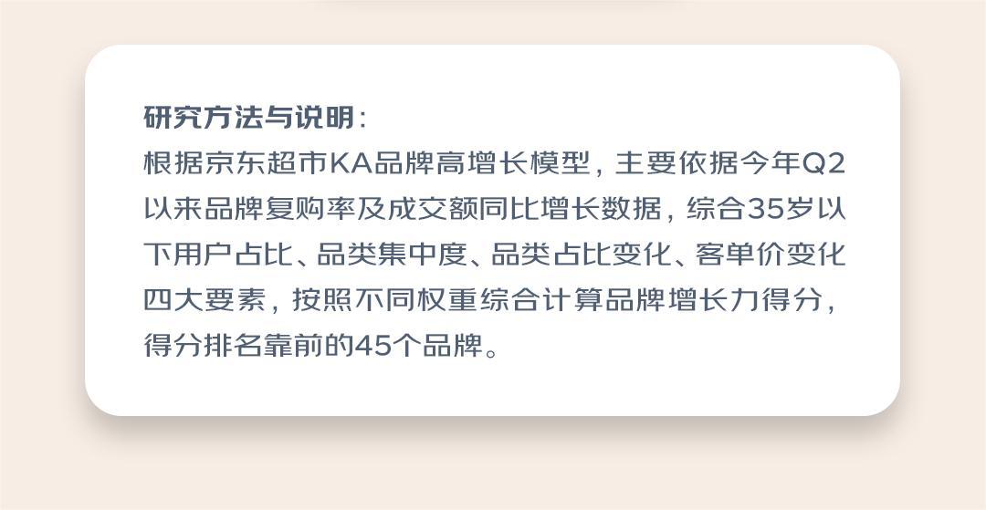 农夫山泉旗下品牌销量,2021快消品排行榜前十名