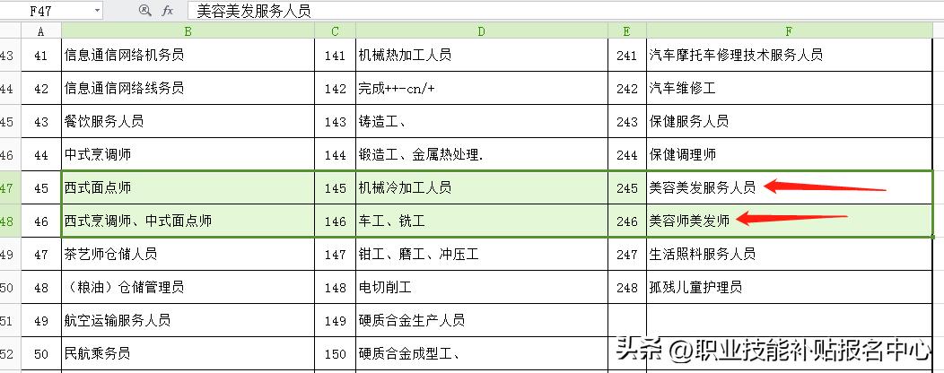 上海做美业收入如何,做美容师真实工资一般有多少