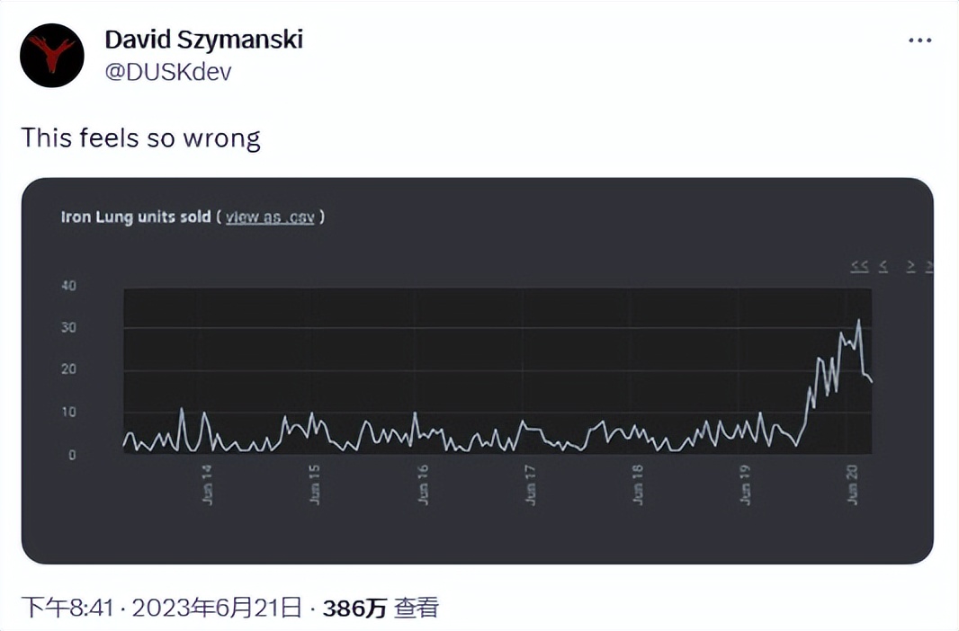 让全世界乐子人狂欢的地狱笑话，竟带动了两款游戏的销量？