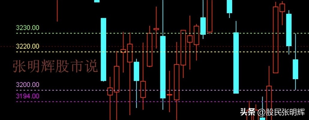 马前炮今日行情,8.30周一大盘走势预判