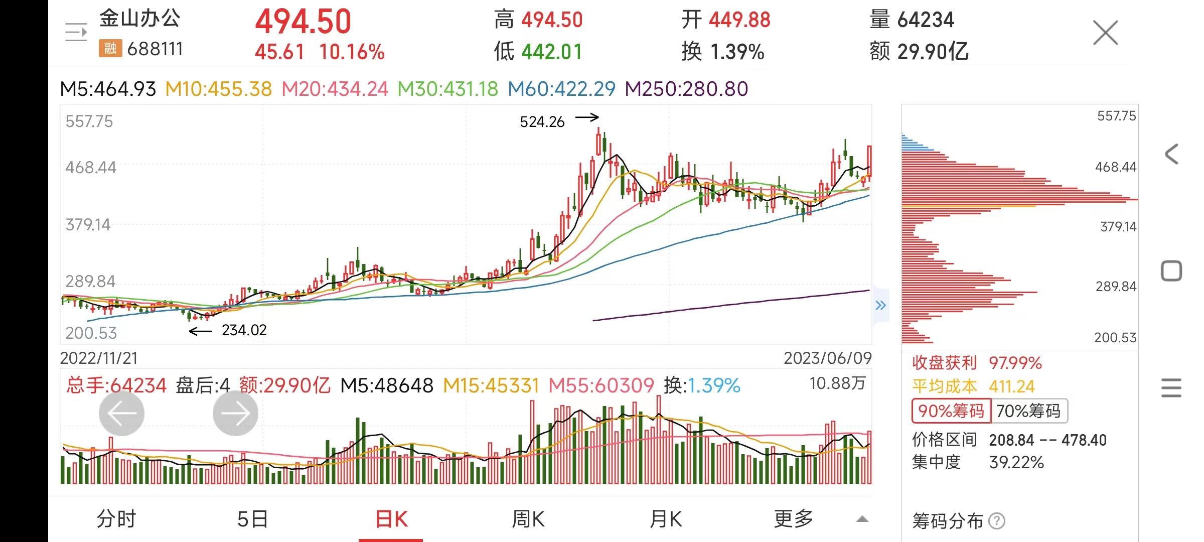 金山办公深度分析,金山办公战略分析与行业分析