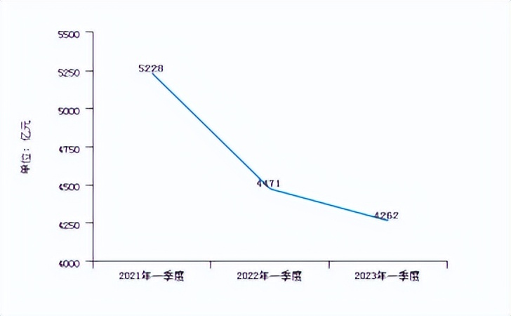 【行业创新简报】四维图新对外投资建设裕太科技中心项目