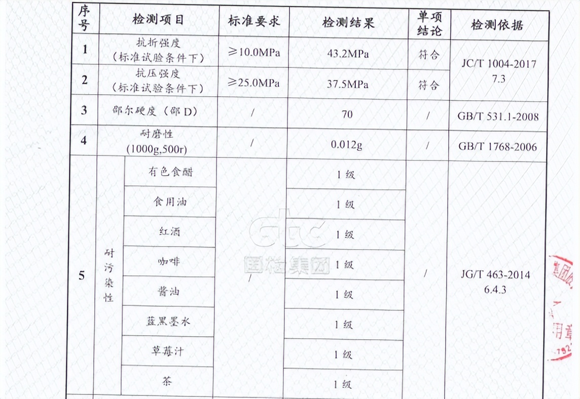 聚脲美缝剂是压缝还是刮缝好,聚脲美缝剂白色瓷砖怎么选颜色