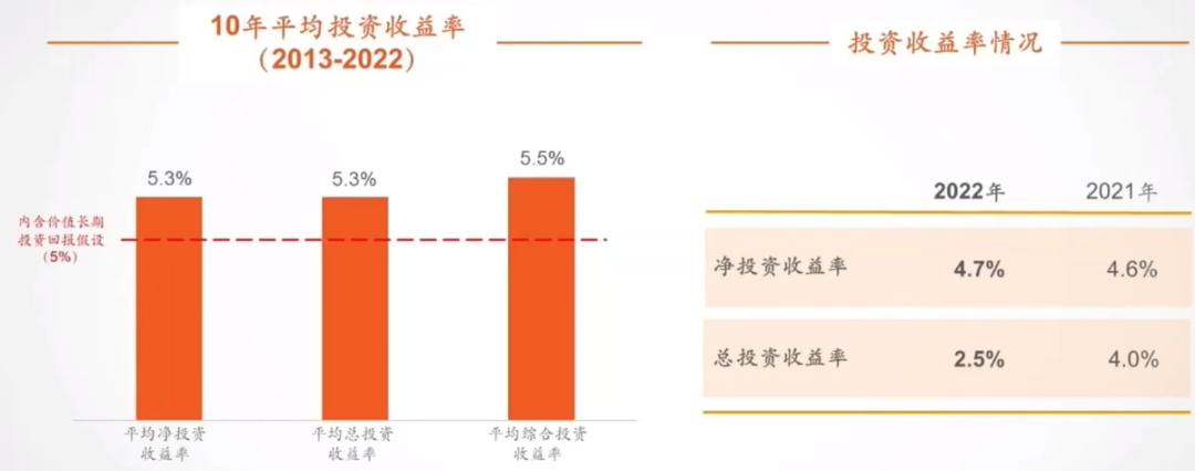 为什么说中国平安是一家好公司,中国平安是家优秀的公司吗