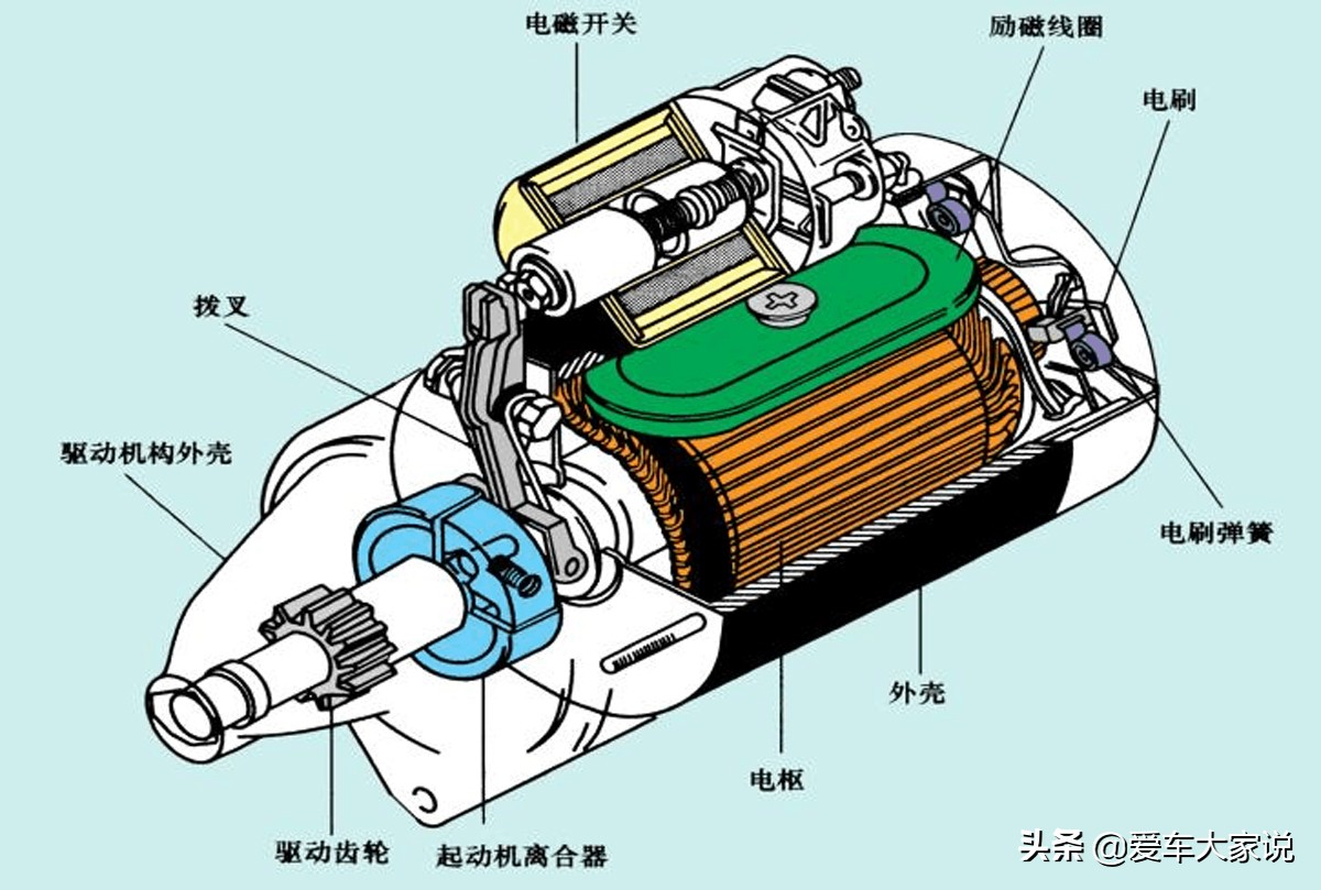 启动发动机钥匙多拧了2秒有事吗,发动机启动了又拧钥匙有伤害吗