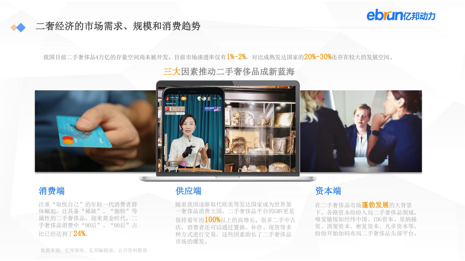 中国新生活方式：共9大行业，17个大品类，洞悉2022市场新机会