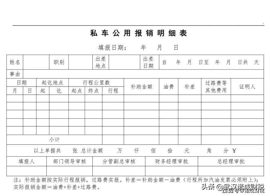 私车公用涉税,私车公用涉税税率