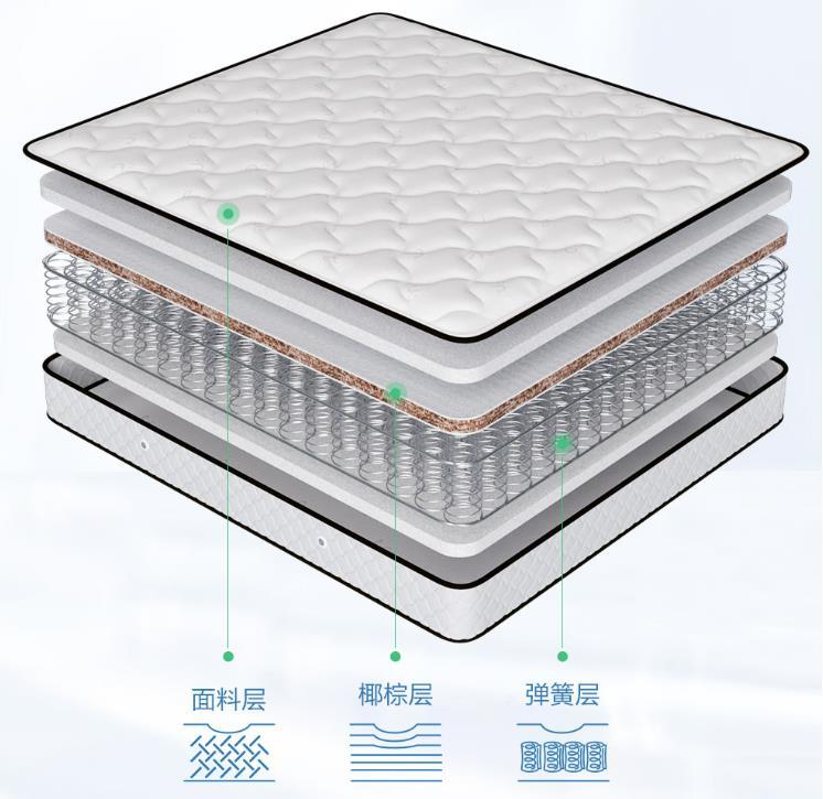 海丝腾床垫有什么功能,100到1万床垫