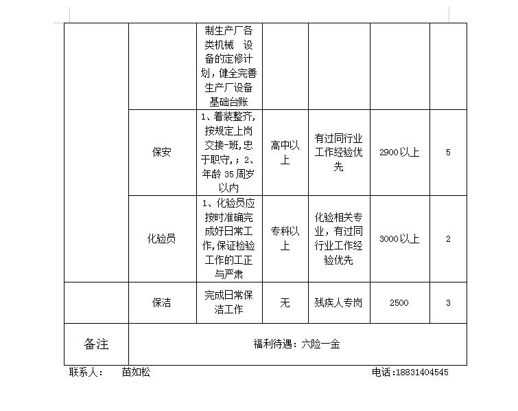丰宁满族自治县招聘信息,丰宁企业招聘最新信息