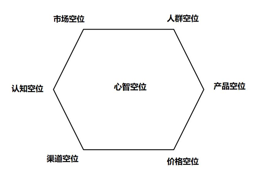 妙可蓝多23年业绩,妙可蓝多有新的业绩增长点吗