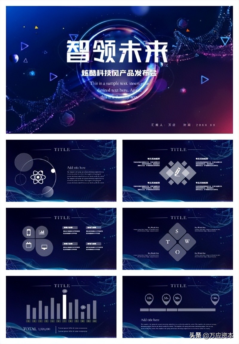 商业计划书模板3000字,吸引投资的商业计划书模板