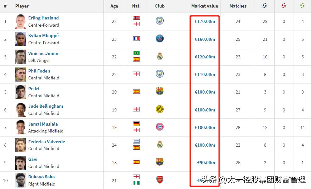 太一控股集团讲解,太一控股集团如何赚钱