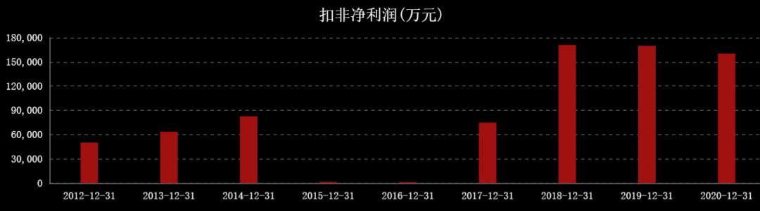 国际油价连涨七周,国际油价或年内破百