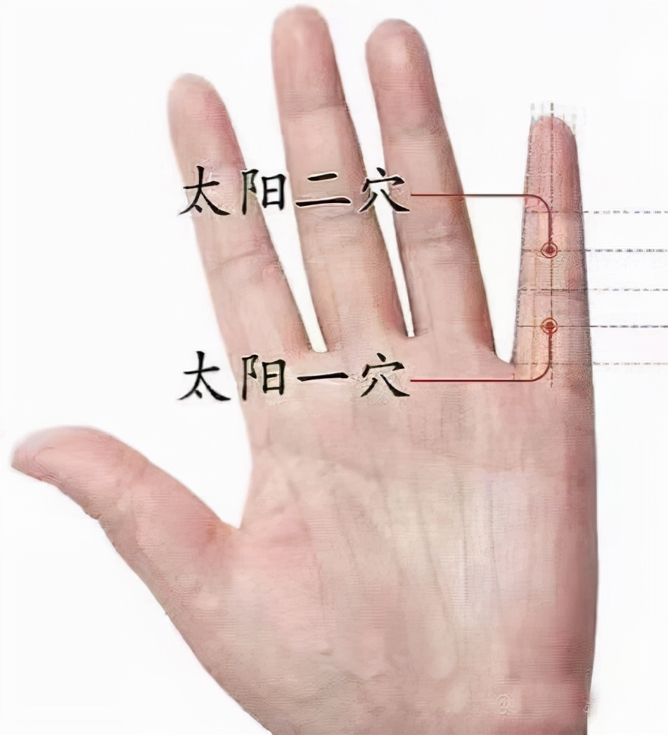 中医经络调理针灸视频,中医针灸规范处方范例