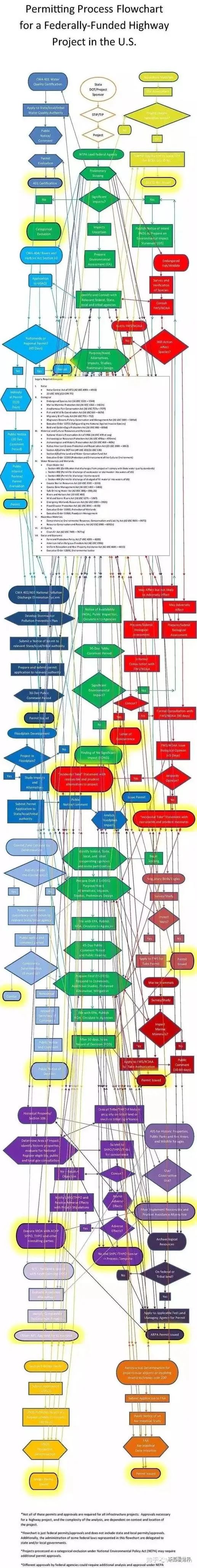 登上帝国大厦，我感受到美国的焦虑