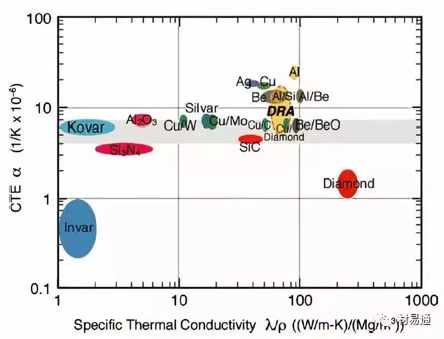 金属基复合材料,金属基陶瓷复合材料