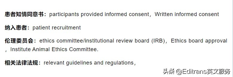 学术论文中如何规避实验方法部分重复？