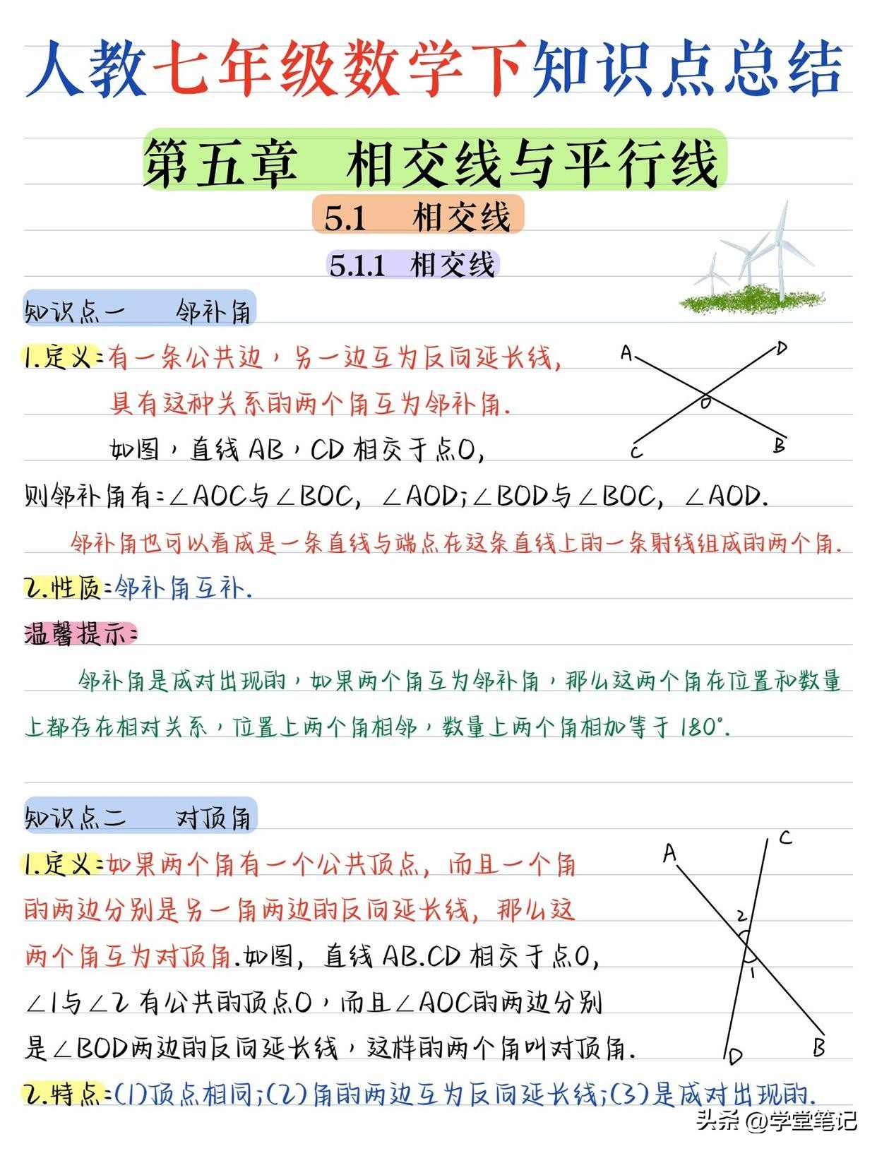 七年级下册数学解题思路归纳,七年级下册数学必考重点题讲解
