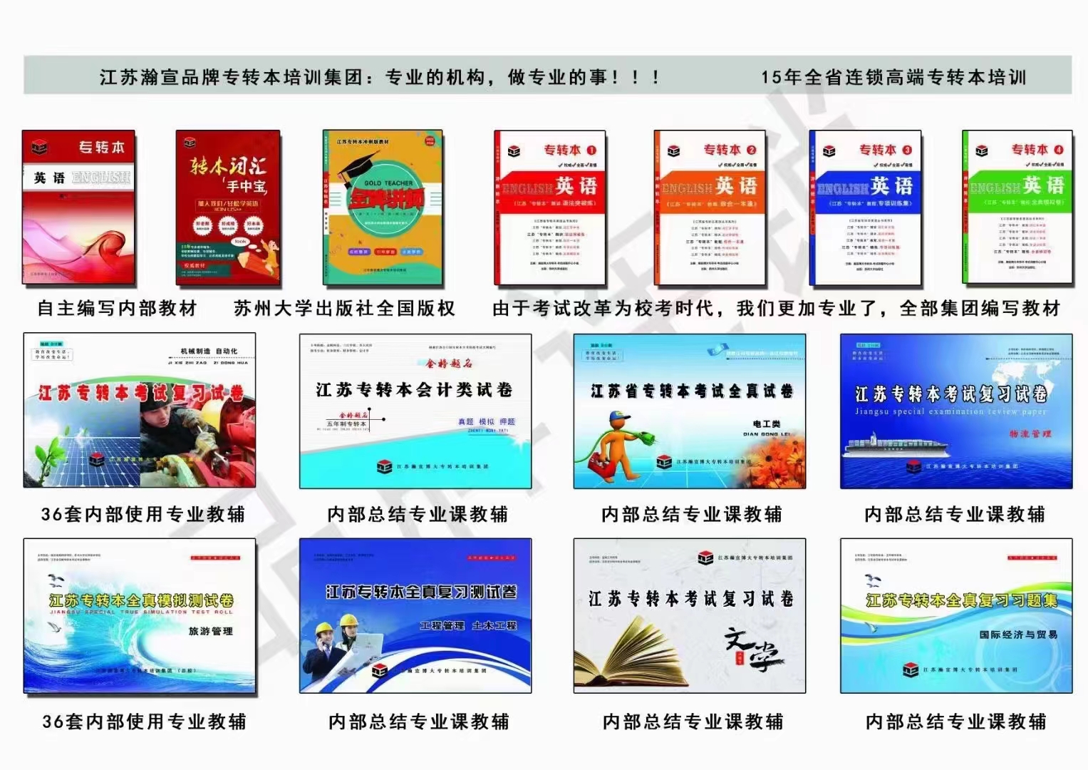 江苏医学类专业录取分数线,在江苏招生的医学类大学有哪些