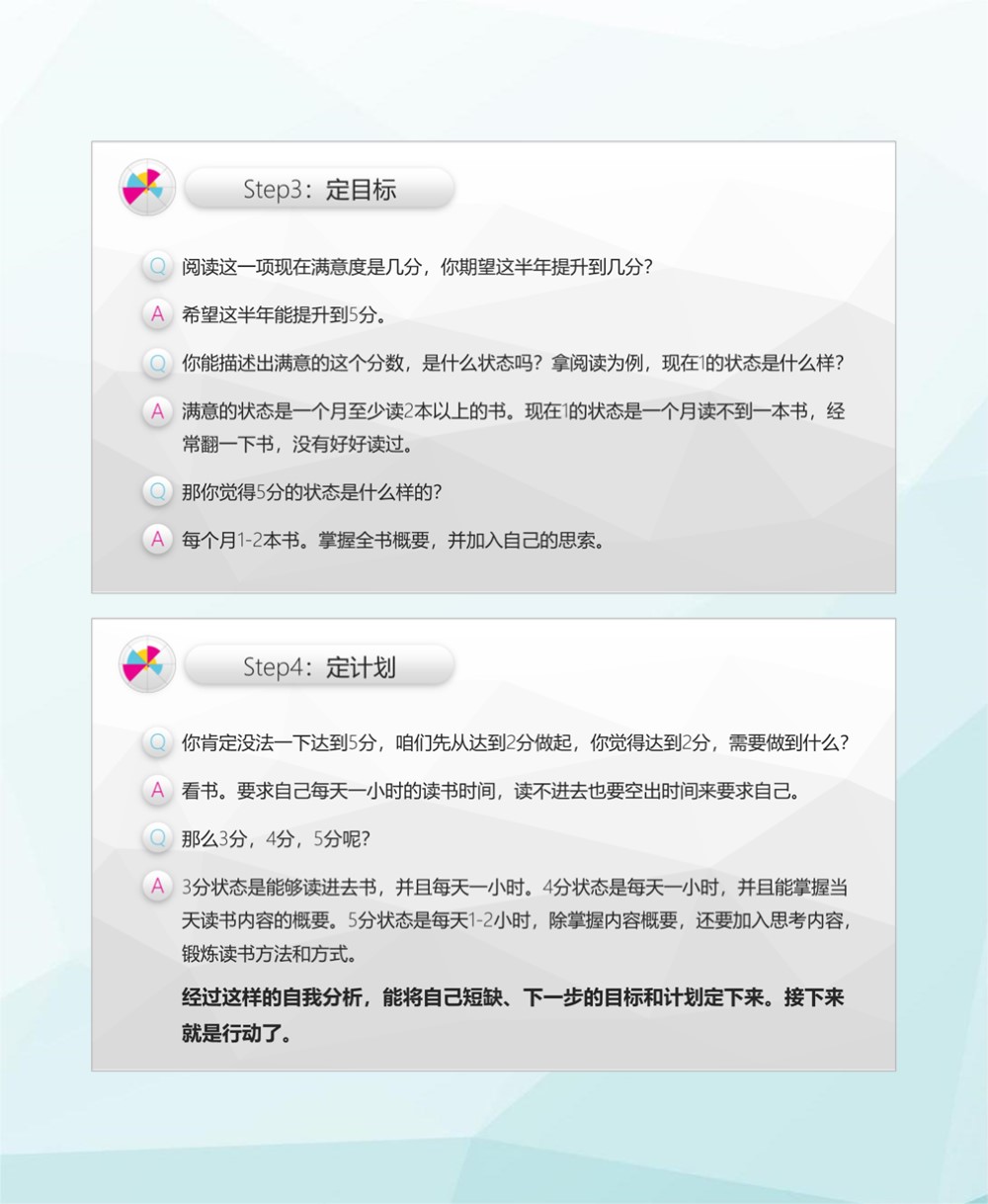 现在的泪都是当年脑子进的水读书笔记PPT