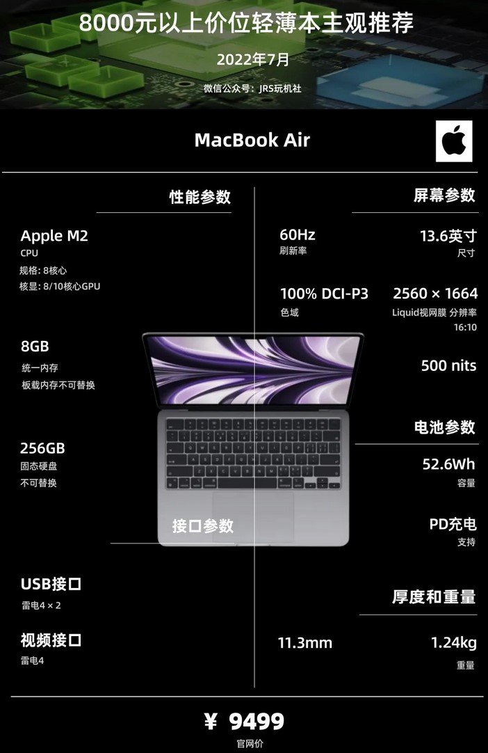 2021轻薄办公本推荐,轻薄纯办公本推荐2022年排行榜