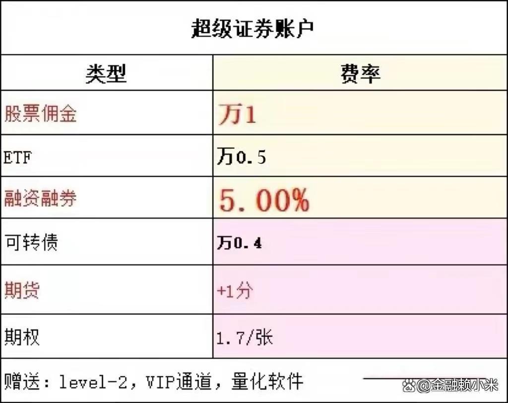 卖股的最佳方法,短线卖股的12种技巧