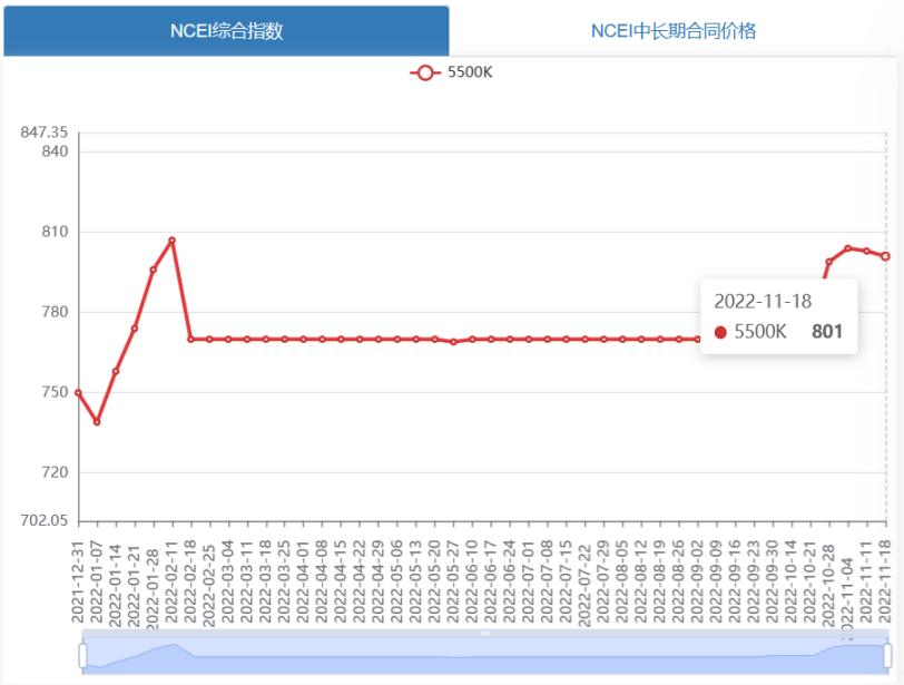 煤炭资讯快车道,煤炭资讯网主办单位