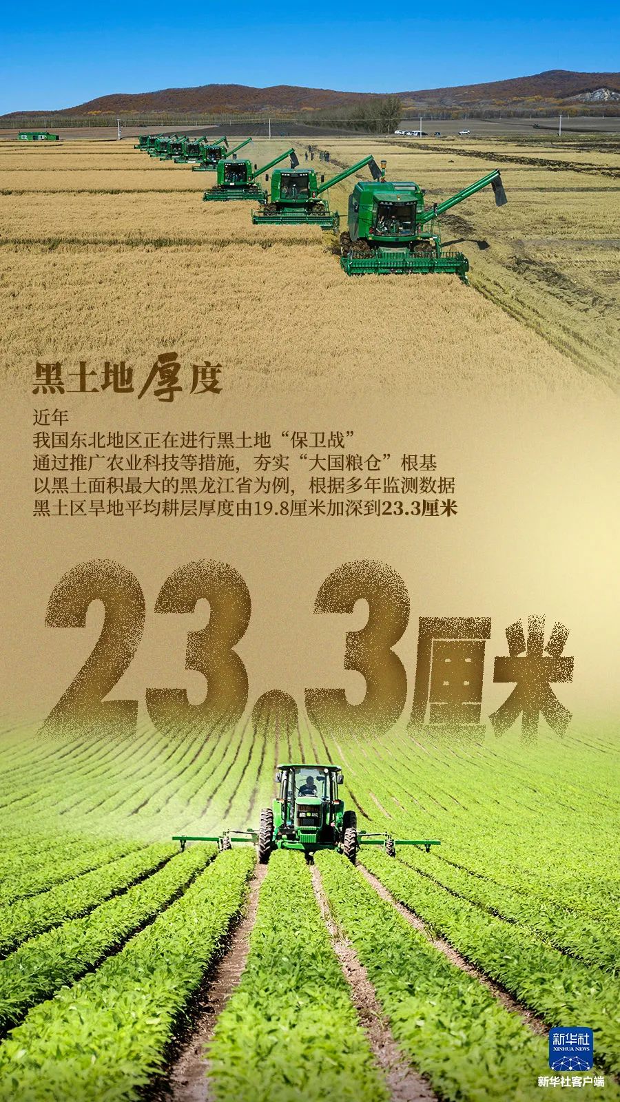 高度速度,高度速度力度