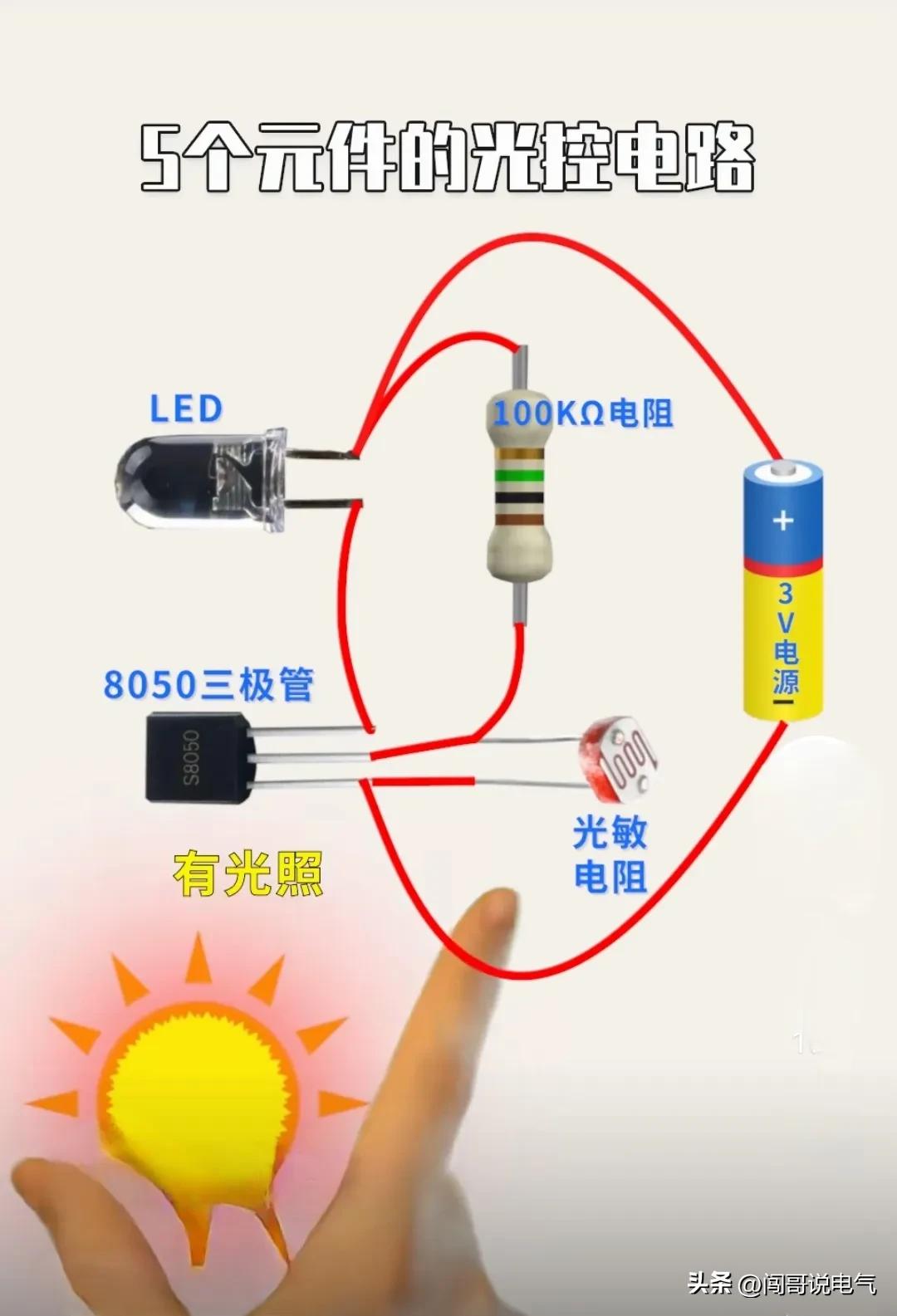 高级电工100个基础知识,初学者怎么开始学习高级电工