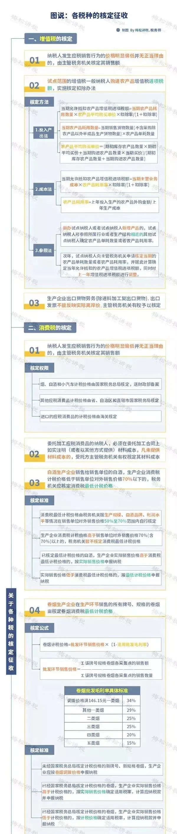 个税又有新变化,个人所得税有哪些条件可以免缴