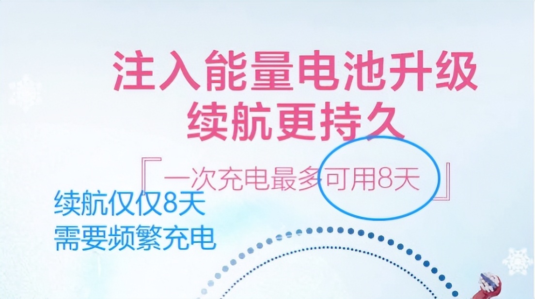 电动牙刷刷牙的弊端,儿童电动牙刷的好处与坏处