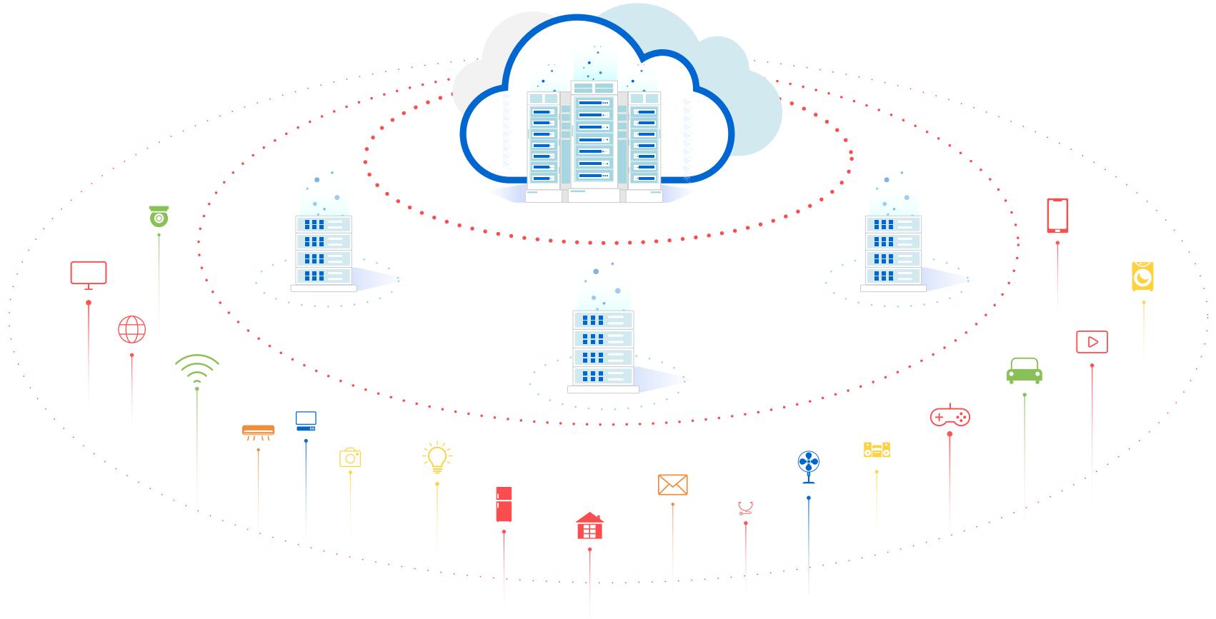 什么是算力概念,什么是算力芯片