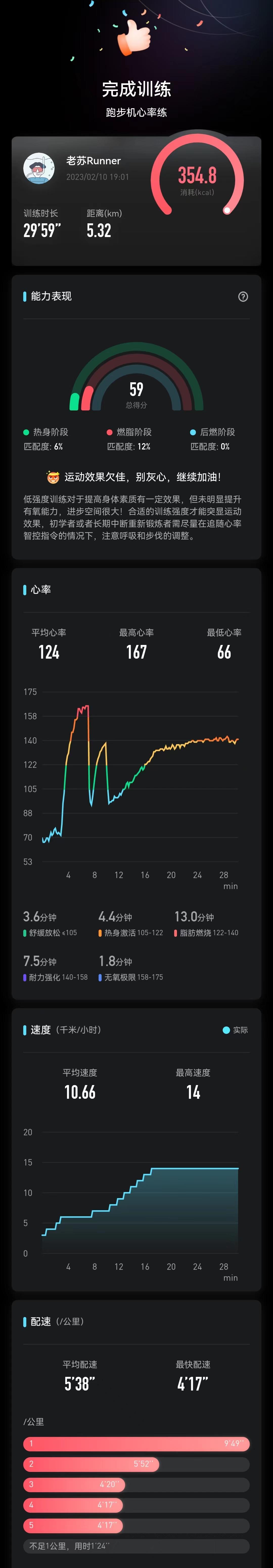 麦瑞克mr-t06,麦瑞克mrt06跑步机