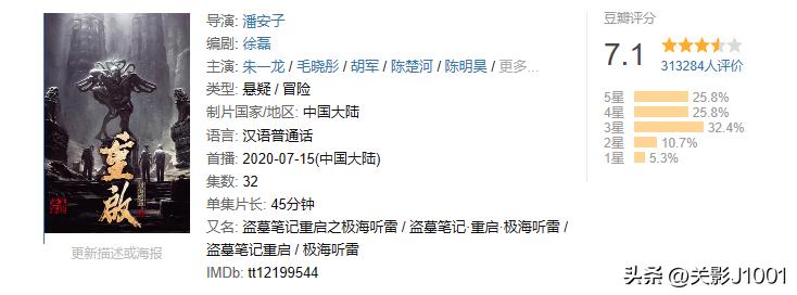 盗墓贼去楼兰古墓盗墓,中国史上第一部盗墓片