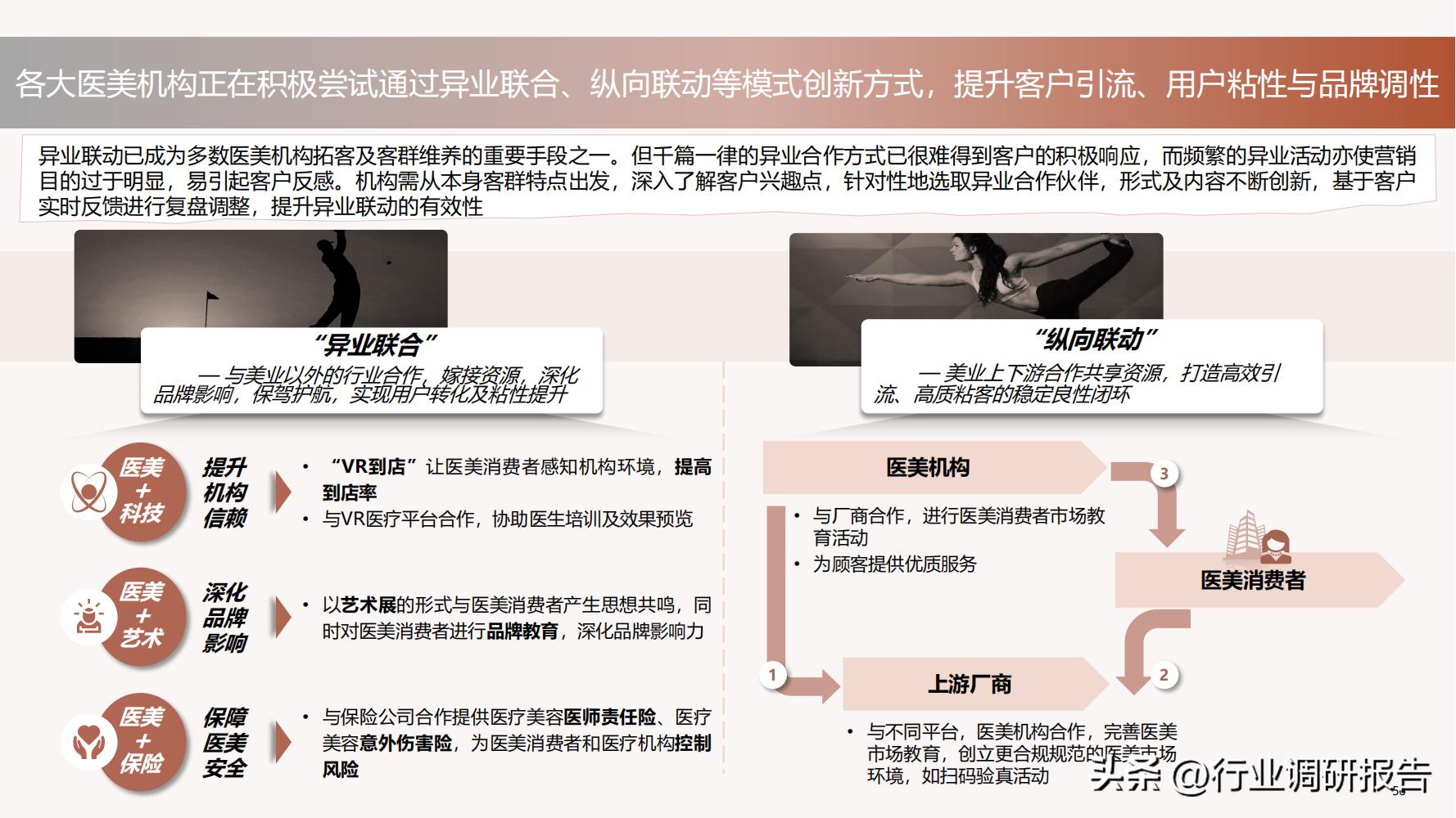 深度分析医美行业,未来10年医美行业