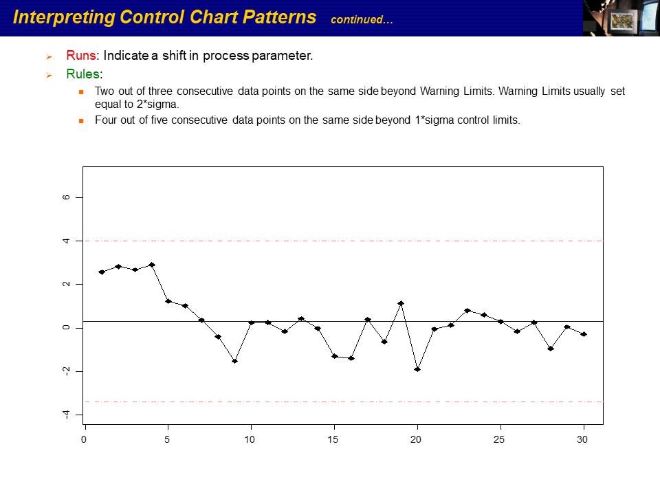 ibm培训免费课程,ibm培训案例分析答案