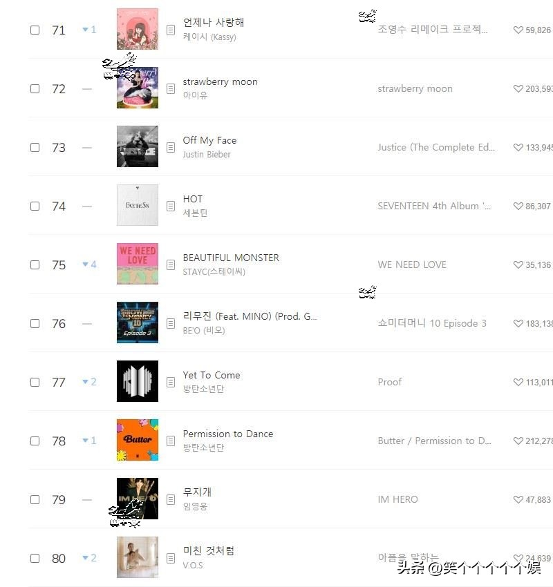 melon日榜newjeans连冠,newjeansmelon年榜