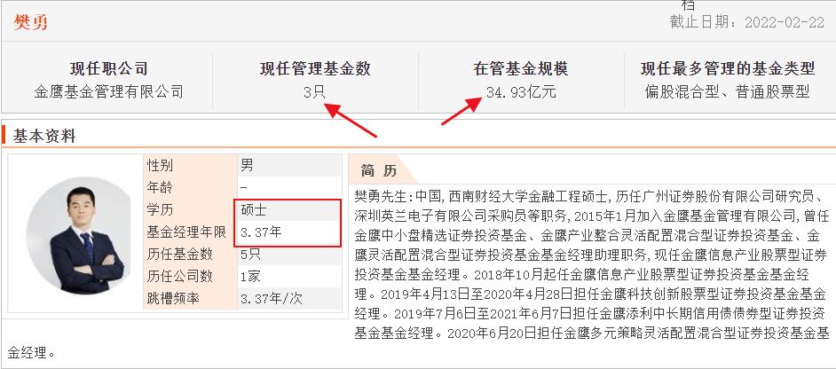 想投资基金,东数西算etf基金排名
