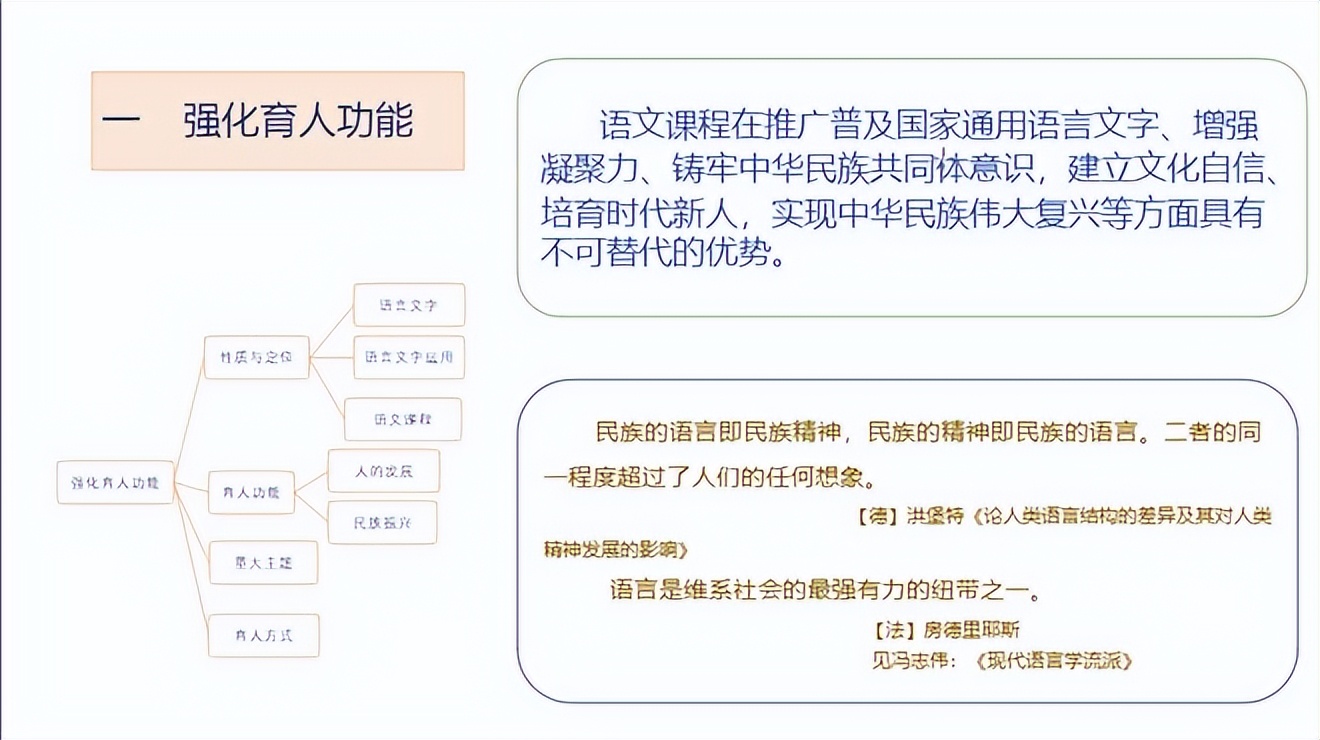 陆志平:《义务教育语文课程标准》2022年版的新发展
