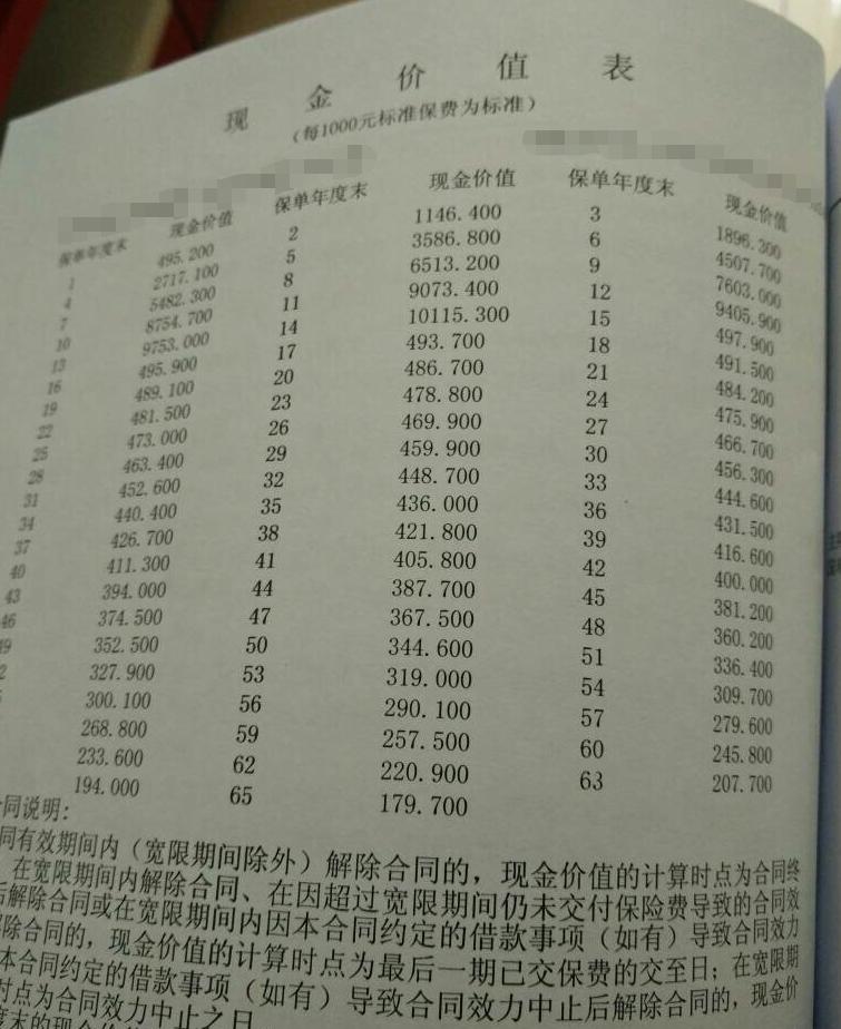 真假3xl,真假3m用的材料