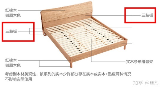 实木木材怎么选,实木橡木如何选择