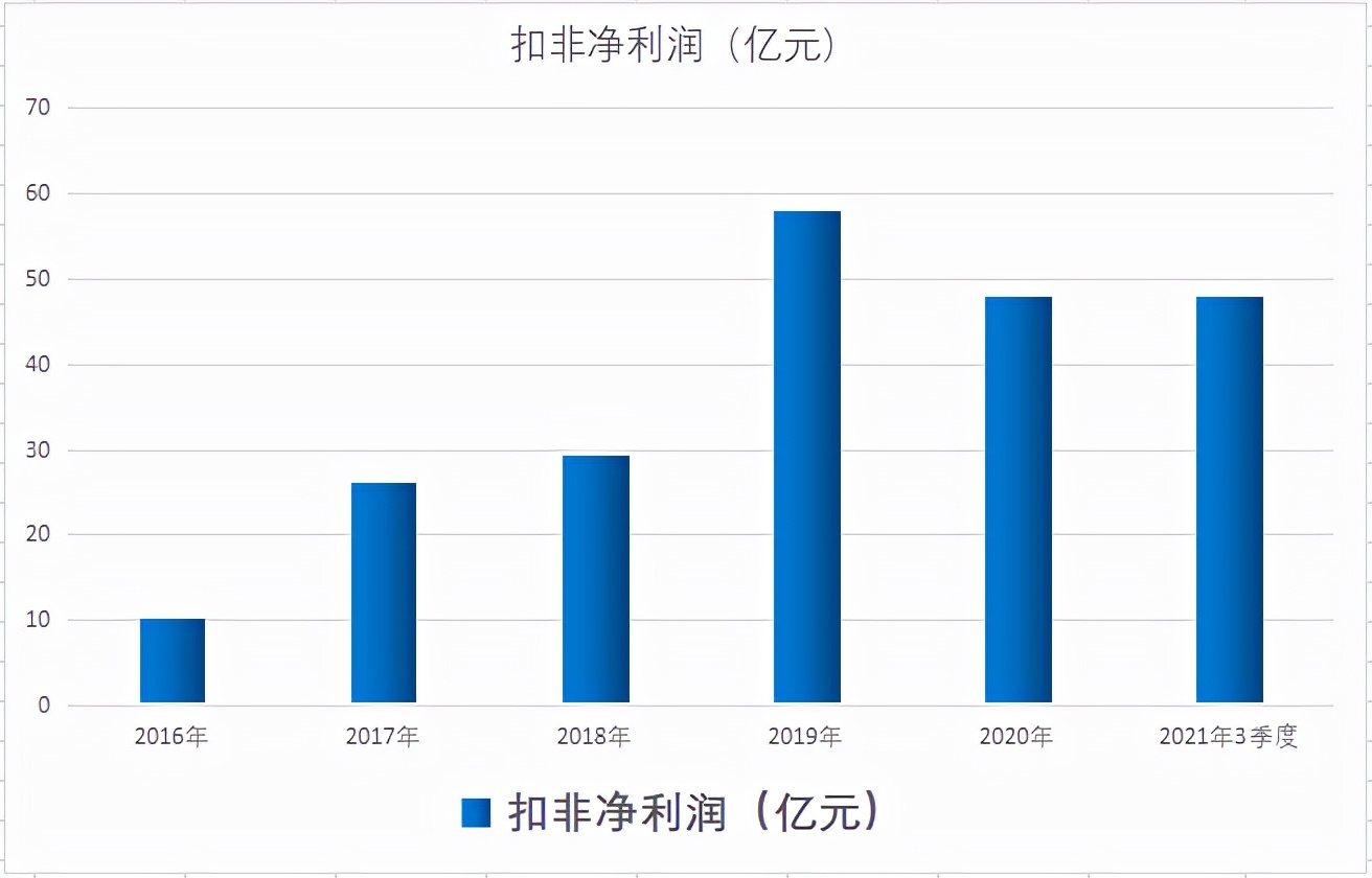 中国水电二局2023中标项目,中国水电建设集团第二公司