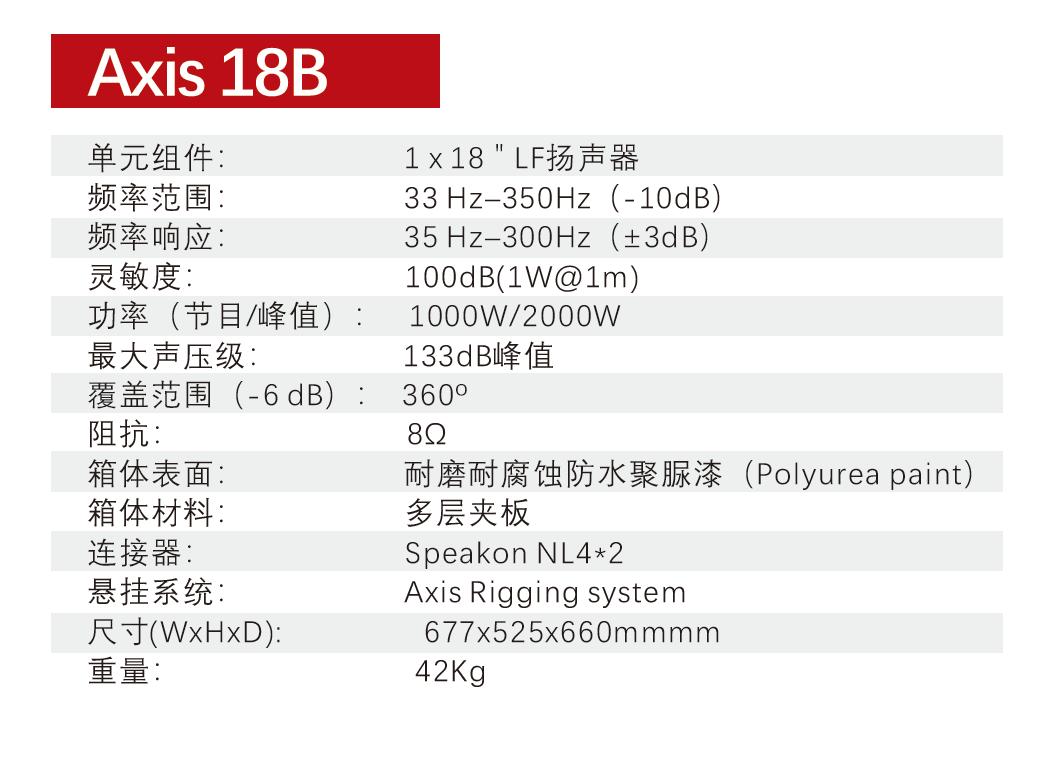 新品推荐丨PHONICAxis系列:对称设计的两路线阵列系统