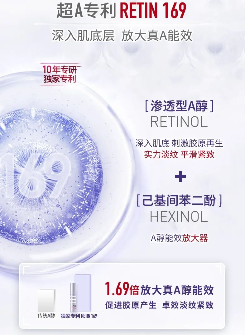 城野医生抗衰老精华,城野医生果酸正确的护肤步骤