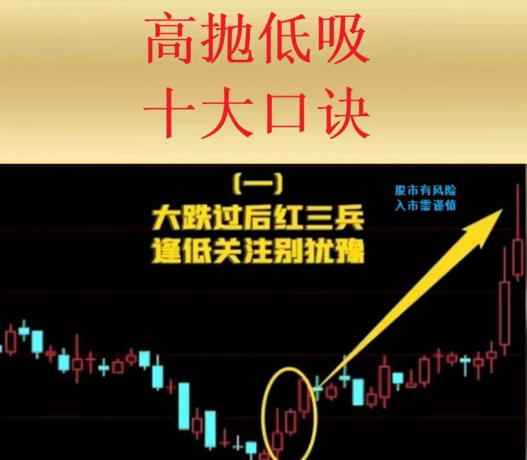 股票亏了40%要涨多少才能回本,股票亏损40%还能回本吗